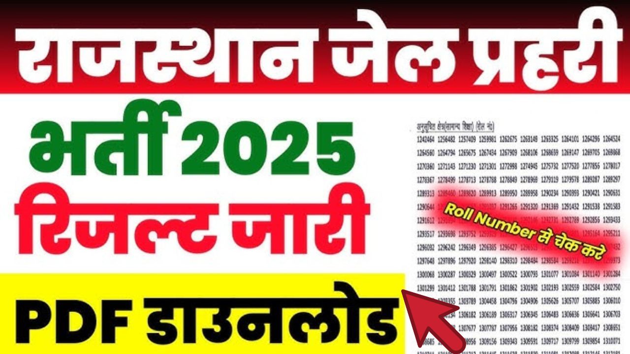 Rajasthan Jail Prahari