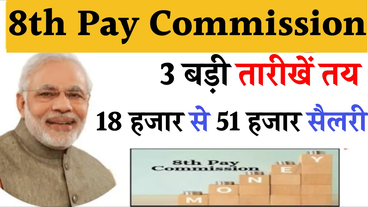 8th Pay Commission Implementation Date