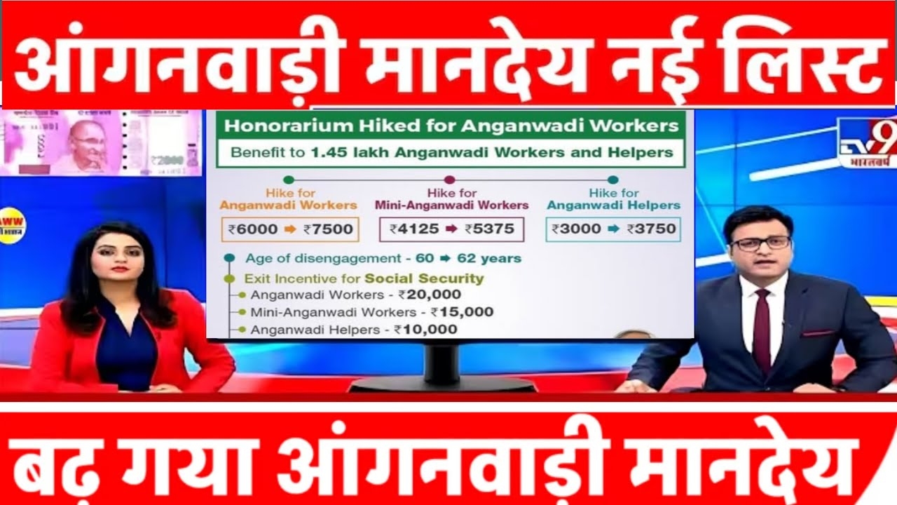 Asha-Anganwadi-Workers-Pay-Hike