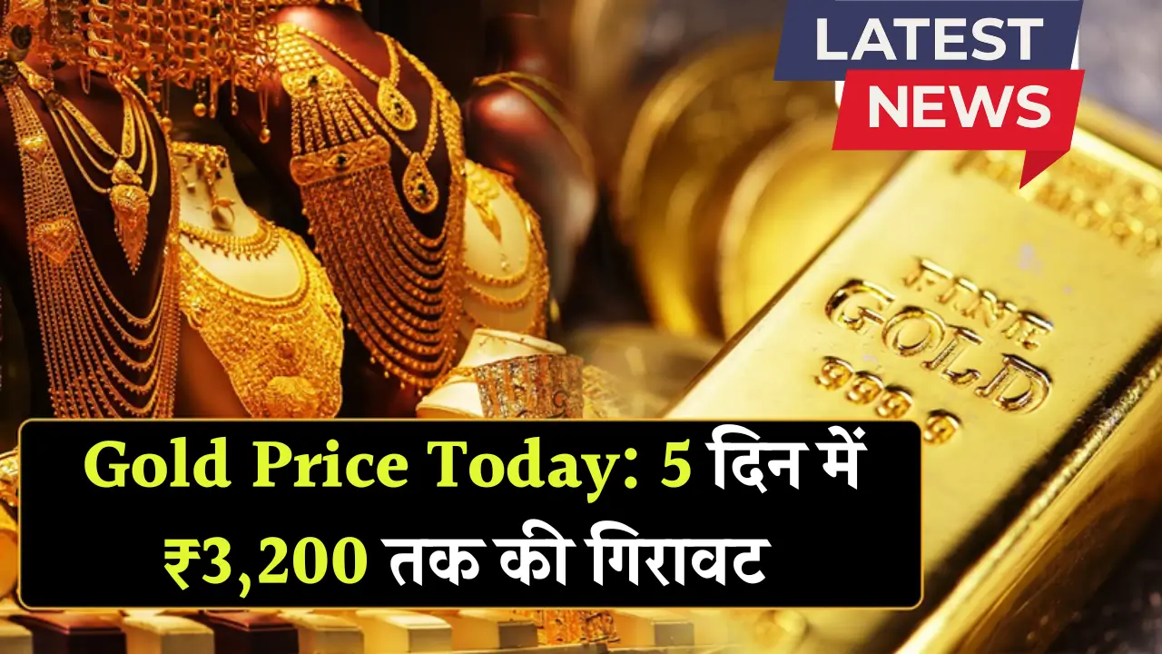 Gold Price Today
