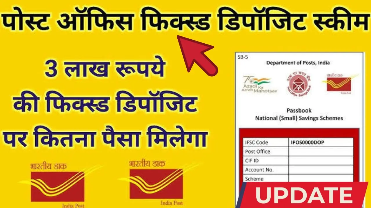 Post office fd scheme
